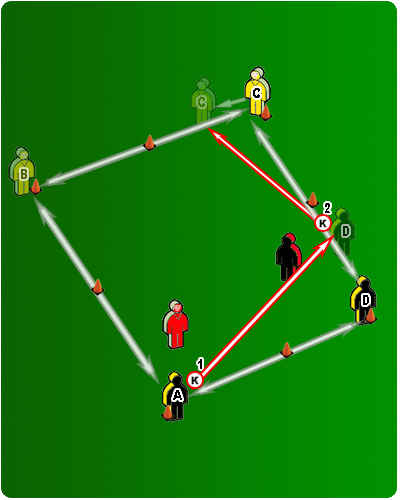 drill